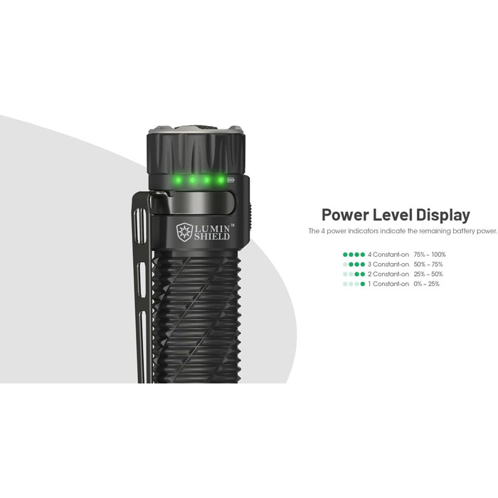 Ліхтарик Nitecore EDC35, надяскравий, 5000 люмен, потужний EDC ліхтар, акумулятор 21700 Li-Ion, зарядка USB-C, чорний