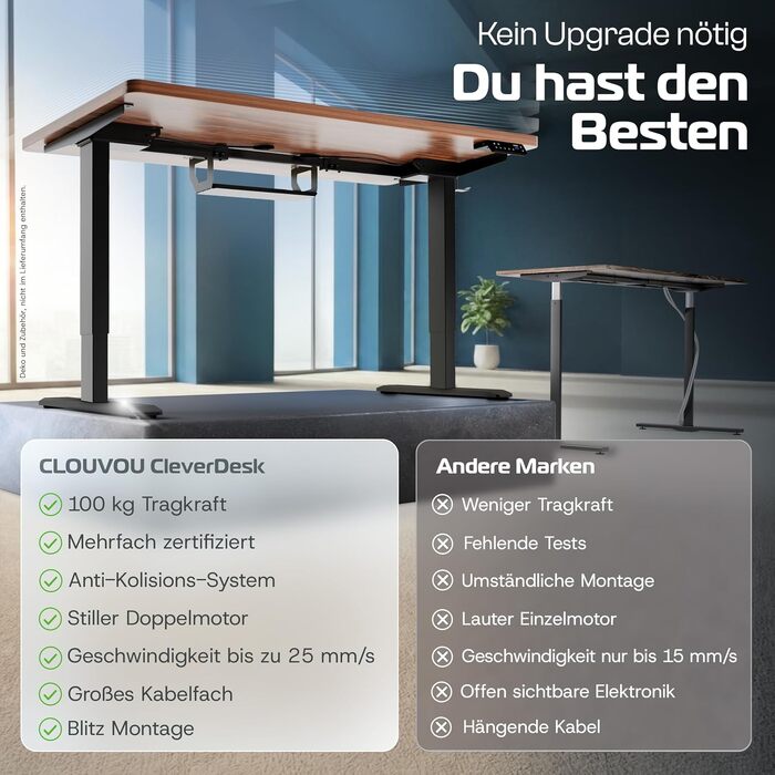 Електричний стіл CleverDesk 160x80 см з регулюванням висоти, чорний каркас, стільниця з дерева, 2x USB, кабель-канал - Переможець тесту!