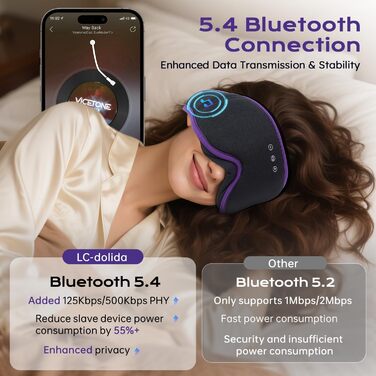 Маска для сну 3D Bluetooth з навушниками LC-Dolida для жінок та чоловіків, повна світлоблокада, комфорт на всю ніч. М'які навушники для сну під час подорожей, в ліжко (фіолетова)