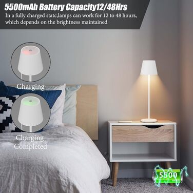 Aipsun Комплект з 2 бездротових LED настільних ламп, акумулятор 6000 мАг, димування, сенсорне керування, захист IP54, для ресторану, спальні, бару, білий, тепле та холодне світло (2700K-6000K)