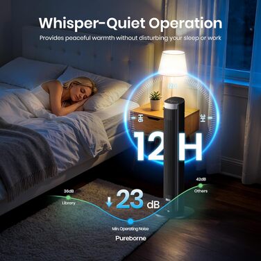 Вентилятор вежний Leiser Smart Tower, 90° осциляція, 4 режими, таймер 12 год, 86 см, чорний