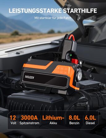 Powerbank AstroAI MF16 6000A з компресором 150PSI: старт для авто, мото, SUV (12V, 10L бензин/8L дизель), LED-дисплей, помаранчевий