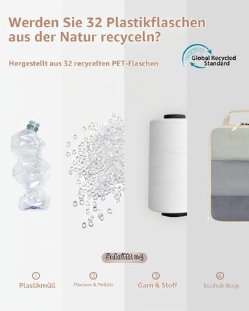 Набір органайзерів для валізи ECOHUB (6 шт), компресійні дорожні сумки з сітки для рюкзака та ручної поклажі, екологічні пакувальні куби для подорожей, бежевий