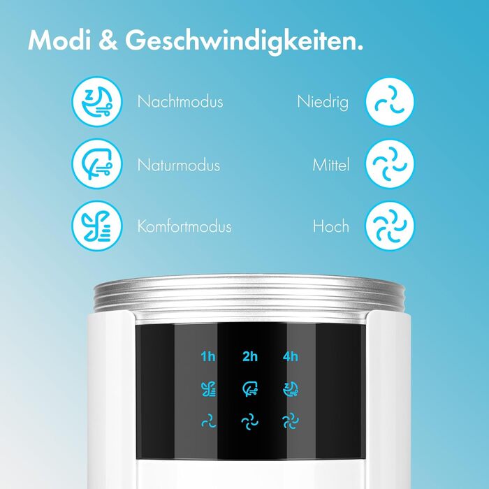 Вентилятор-колона VonHaus 87 см, електричний, тихий, з дистанційним керуванням, для будь-якого приміщення, підлоговий, 2 швидкості, гарантія 2 роки