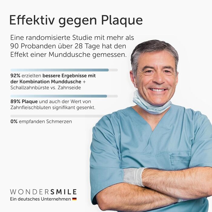 Wondersmile Munddusche PRO: Переможець тесту 2024 року, TÜV-сертифікована, 100 днів без ризику, SmoothFlow для догляду за зубами та яснами, 5 режимів, акумулятор PowerAkku (30 днів), Ultimate Black