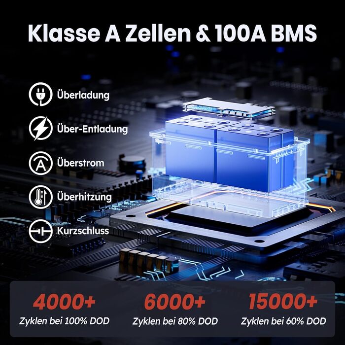 LiFePO4 акумулятор Timeusb Pro 12V 100Ah (640Wh) з BMS 50A та Bluetooth, літієва батарея H190