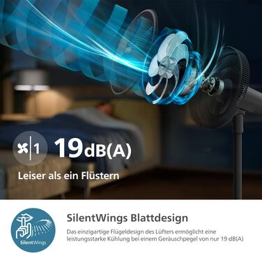 Вентилятор підлоговий Philips Series 5000 CX5535/11 з пультом, таймером, 3 швидкостями, 40 Вт, чорний