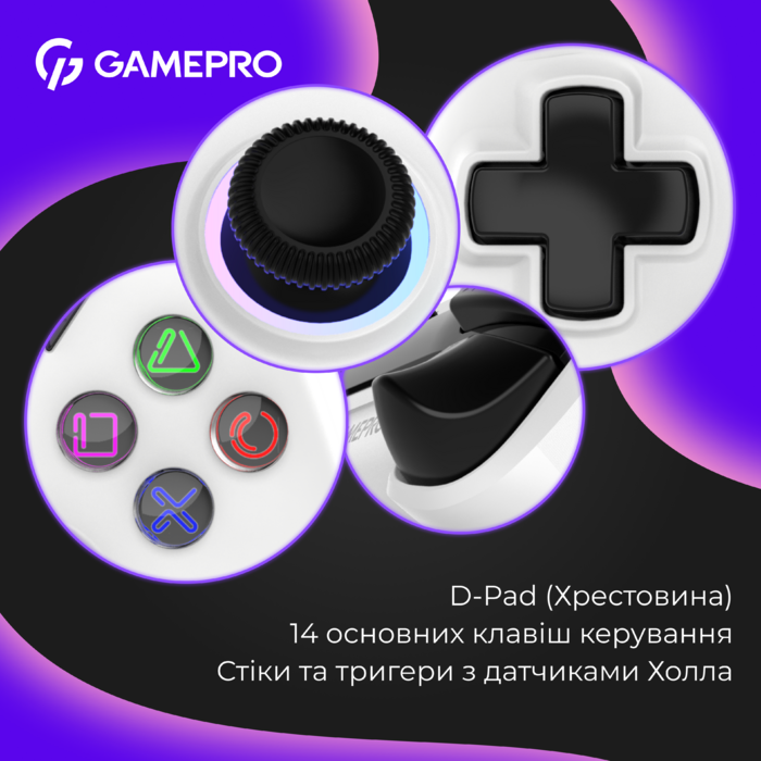 Бездротовий геймпад GamePro GPS20W