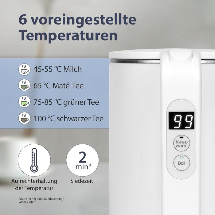 Електрочайник Noaton K2W Essential 1,7 л, подвійні стінки, нержавіюча сталь, 1500 Вт, тихий, 360° база, BPA free, білий