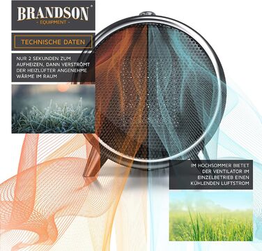 Керамічний електрообігрівач Brandson 1500 Вт для ванної, з терморегулятором, 2 режими, захист від перегріву і перекидання