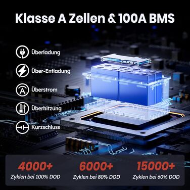 LiFePO4 акумулятор Timeusb Pro 12V 100Ah (640Wh) з BMS 50A та Bluetooth, літієва батарея H190