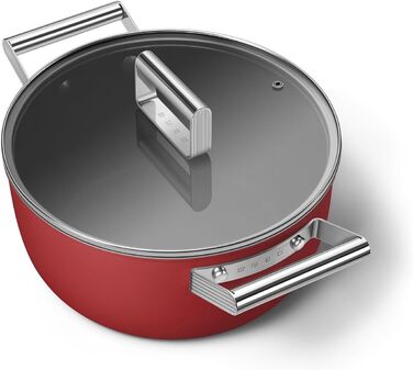 Електричний чайник Smeg KLF05CREU 0.8 л, червоний, з нержавіючої сталі, з індикатором рівня води та захистом від нагрівання
