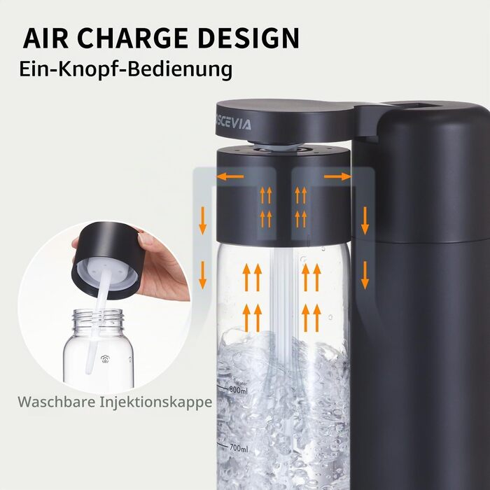 Сифон для газування води Seltzer Sprudelwasser-Maschine, домашній содоmaker з 2 BPA-free пляшками по 1 л, сумісний з балонами CO2 60 л, чорний