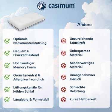 Ортопедична подушка для шиї з піною Memory Foam 70x40 см для тих, хто спить на боці та на спині. Підтримка шийного відділу хребта.