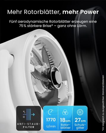 Вентилятор Pro Breeze AirFlo Standventilator 109 см – тихий вентилятор з пультом та LED-дисплеєм, 2 режими, осциляція, 29 дБ, регульована висота, енергоефективний для спальні, офісу та дому