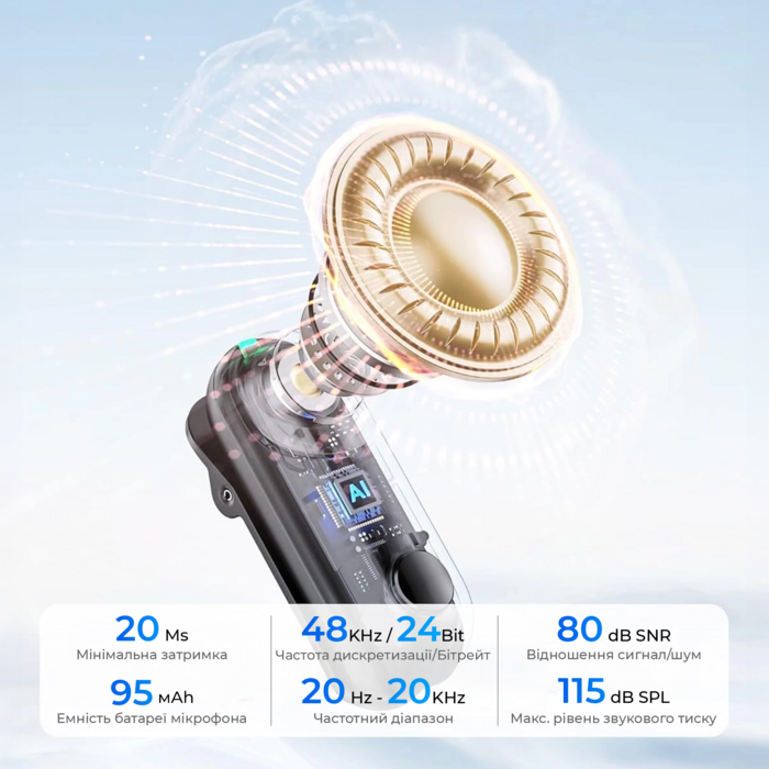 Бездротовий мікрофон BOYA Magic-03 Type-C/TRS Black