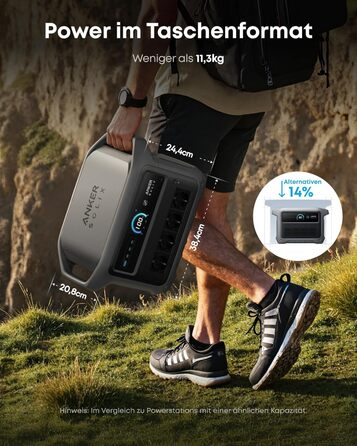 Портативна електростанція Anker SOLIX C1000 Gen 2, 2000Вт сонячний генератор, LiFePO₄ акумулятор 1024Вт-год, швидка зарядка за 49 хв, для кемпінгу та резервного живлення