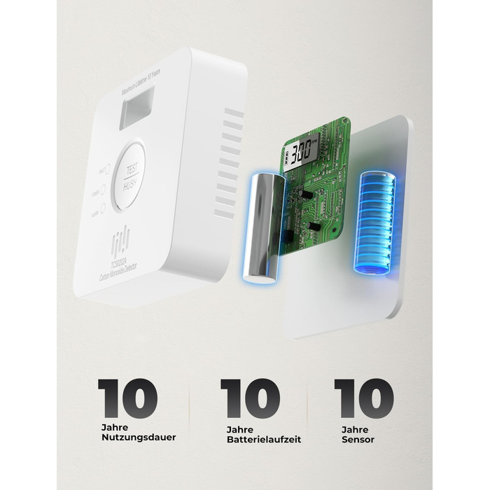 Детектор чадного газу LIORQUE з LCD-дисплеєм, батарея та сенсор на 10 років, гучний сигнал 85 дБ, сертифікація EN 50291, білий