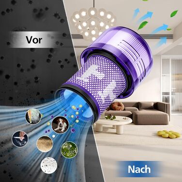 Набір з 3 фільтрів HEPA для пилососа Dyson V12 Detect Slim Absolute/Total Clean/Extra/Fluffy, змінний фільтр 971517-01, аксесуари для пилососа