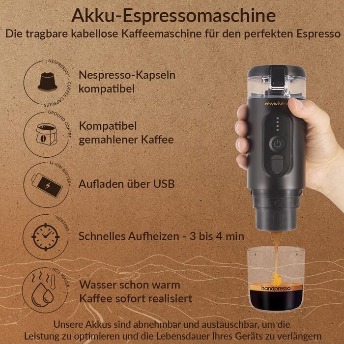Handpresso E-Presso 21700: Портативна акумуляторна кавомашина для еспресо (капсули/мелена кава) з USB зарядкою, 60 мл