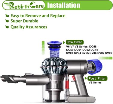 Комплект із 2 фільтрів Rebirthcare для пилососа Dyson V6 Animal Pro/Total Clean/Absolute/Slim/Motorhead/Trigger Plus, змінний моторний фільтр для Dyson V6