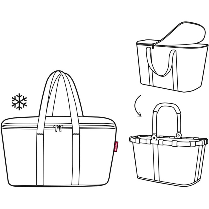 Термосумка-холодильник reisenthel Coolerbag, універсальна, синя twist azure
