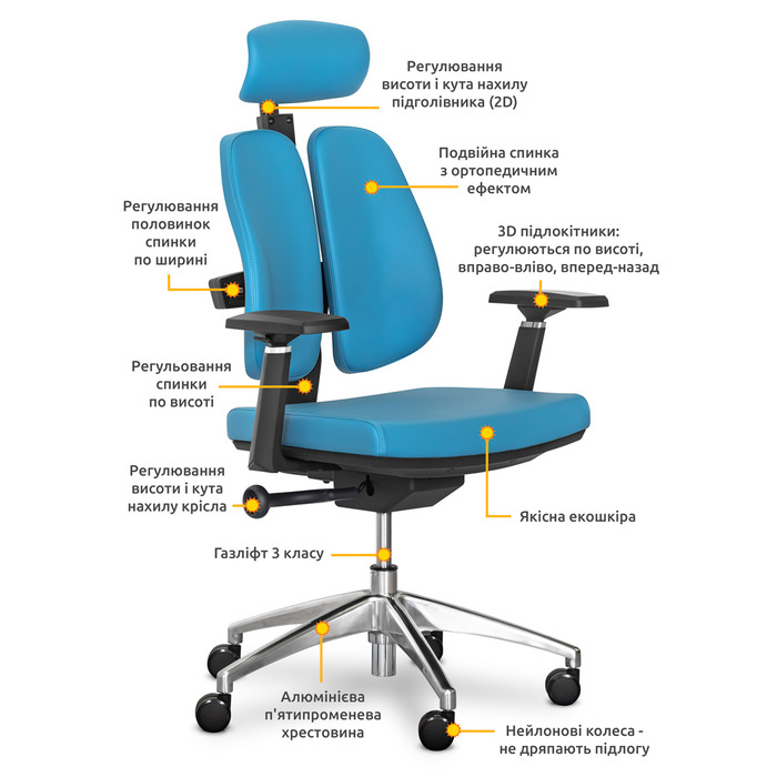 Крісло Mealux Tempo Duo Blue (арт. Y-551 KBL Duo)