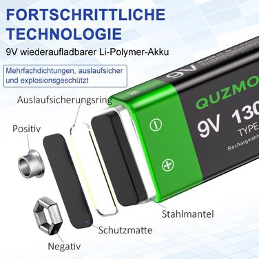 Акумулятор 9V Li-ion 1300mAh з USB-C зарядкою, перезаряджувана батарея типу «Крона» для мультиметрів та датчиків диму (2 шт)