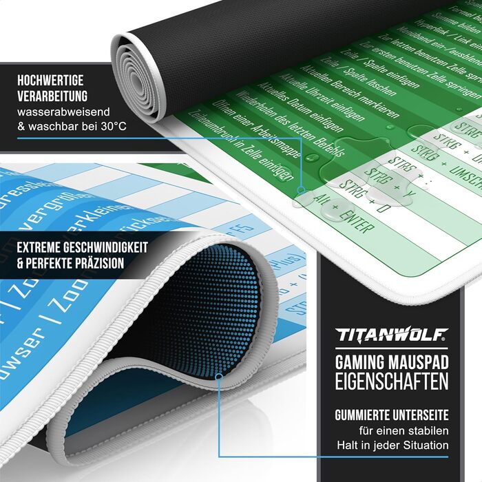 Килимок для миші Titanwolf XXL 1200x600mm з картою світу - великий, для геймінгу, покращує точність та швидкість, сумісний з Logitech