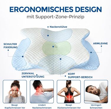 Ортопедична подушка для шиї та голови Premium Memory Foam у формі метелика, ергономічна подушка з ефектом пам'яті для сну на боці та спині, зі знімним чохлом (Sky Breeze Blue)