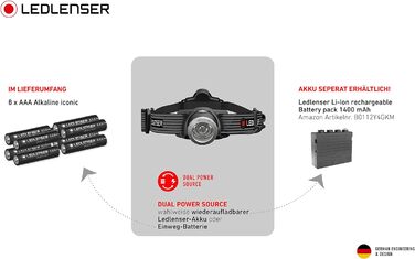 Налобний ліхтар Ledlenser H7 SE LED 300 Люмен, 160 м, з фокусуванням, заднім підсвічуванням, батареями та USB-кабелем