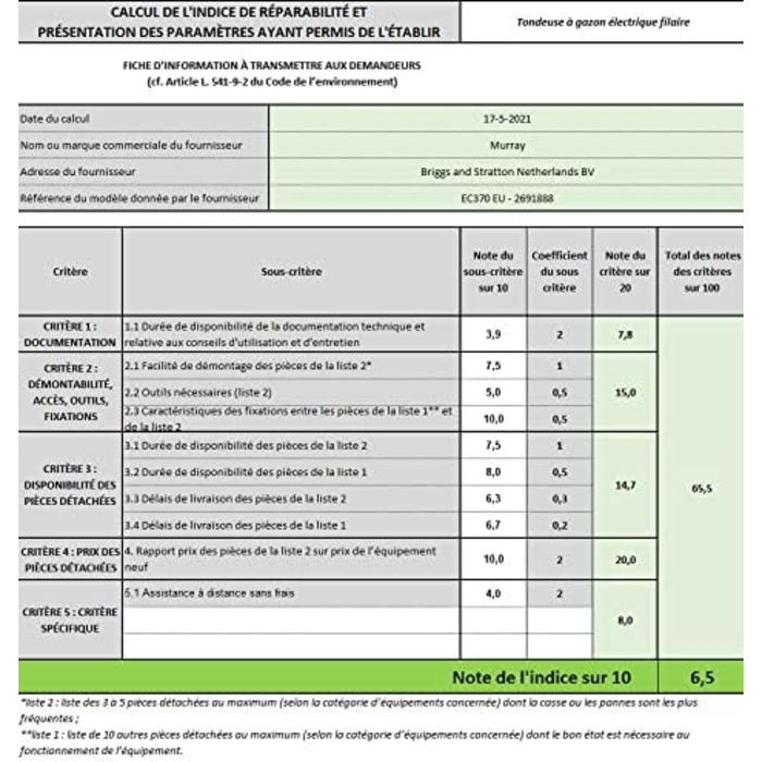 Електричний газонокосарка Murray LE320E 2-в-1: 1200W, ширина 32 см, об'єм травоспікача 27 л, для невеликих газонів, ергономічна ручка, захист від перевантаження