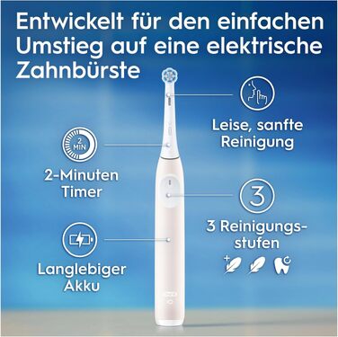 Електрична зубна щітка Oral-B iO Series 2 з магнітною технологією, 3 режими чищення, колір Calm Pink