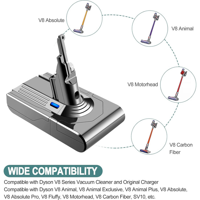 Акумулятор 21.6V 4500mAh для пилососа Dyson V8 (2 шт) + фільтри SV10