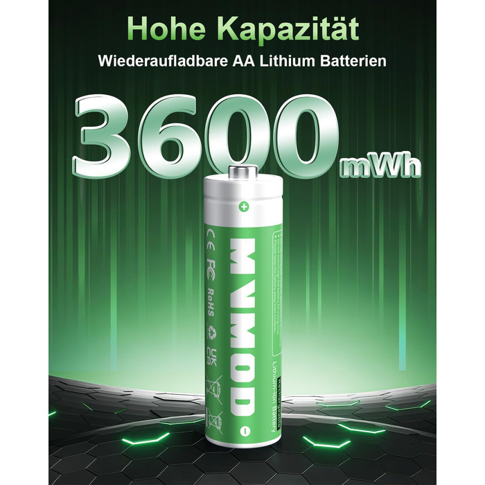 Набір акумуляторів AA Ni-MH 1.5V 3600mWh (12 шт.) з зарядним пристроєм та кейсом для зберігання, зелені