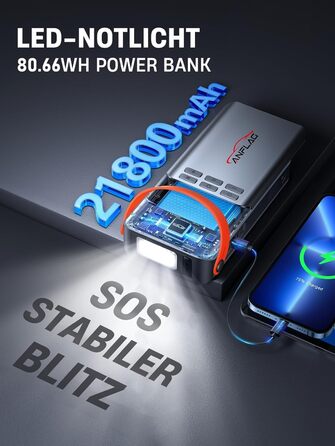 Портативний пусковий пристрій ANFLAG 5500A з компресором 150PSI, LCD-екраном та LED-ліхтариком (сірий)