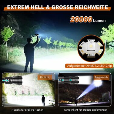 Ліхтарик Shadowhawk XHM77.2 LED 30000 люменів, акумуляторний, водонепроникний, тактичний, USB зарядка, для кемпінгу та надзвичайних ситуацій, чорний