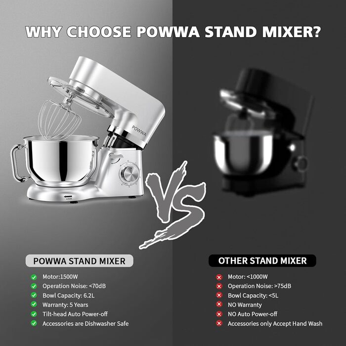 Кухонна машина POWWA 5.5L з 6 швидкостей, 1500W, для замішування тіста, з міксером, гаком для тіста та захистом від бризок (срібна)