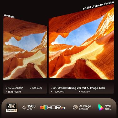 Розумний 4K проектор iSinbox з Netflix, автофокусом та корекцією трапеції, WiFi 6, Bluetooth 5.3, HDR10+, портативний домашній кінотеатр, сірий