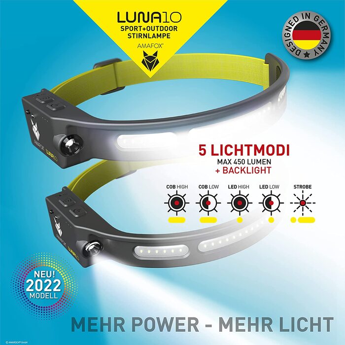 AMAFOX LUNA SPORT 2022 — LED налобний ліхтар для бігу, з заднім світлом і відбивачем, акумуляторний, надлегкий та зручний, антрацит