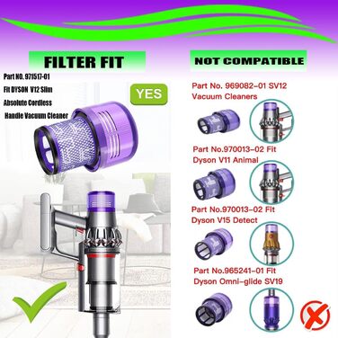 Змінний фільтр COJINLDFEI для пилососа Dyson V12 Detect Slim, сумісний з моделлю V12 Slim, аналог 971517-01, 3 штуки