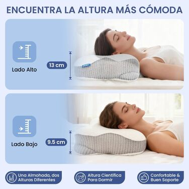 Подушка для шиї з Memory Foam, ортопедична для сну на боку, спині та животі (Сіра) - підтримка шийного відділу хребта