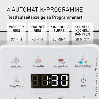 Рисівар електричний Panasonic SR-DA152WXE 1.5л (8 чашок) з функцією пароварки, білий