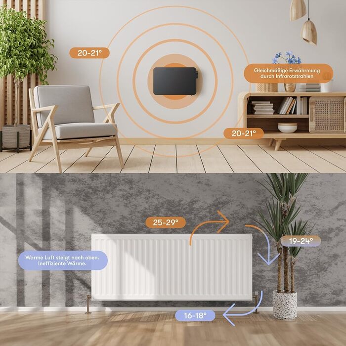 Інфрачервоний металевий обігрівач BR Bringer 450 Вт з Wi-Fi, розумним термостатом і пультом, настінний або мобільний, енергоощадний, чорний, німецька якість
