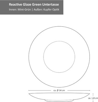 MamboCat Кавовий сервіс 18 предметів Green Reactive Glaze для 6 осіб. Керамічний набір ручної роботи з ефектом м'ятиного кольору та мідною окантовкою (6 чашок, 6 тарілок, 6 десертних тарілок).