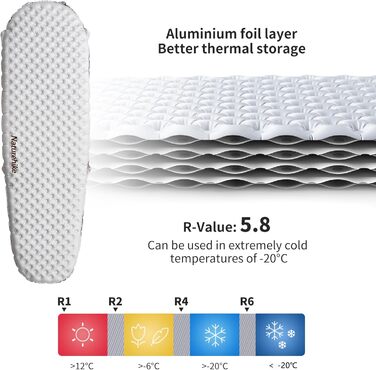Самонадувний кемпінговий килимок Naturehike Thermal 5.8 R-Value для 4 сезонів, ультралегкий туристичний матрац для сну (модель Weib-5.8r-mummy)