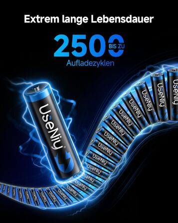 Набір акумуляторів UseNiy AA 1.5V Lithium (8 шт.) з зарядним пристроєм на 8 слотів, чорний