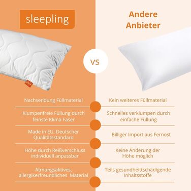 Подушка для сну на боці sleepling (Body Pillow) 40 x 145 см, м'яка мікрофібра, гіпоалергенна, Ökotex, з наволочкою