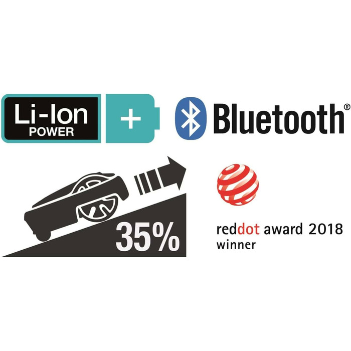 Газонокосарка-робот Gardena SILENO city для газону до 500 м², Bluetooth-керування, висота скошування 20–50 мм, LCD-дисплей, захист від крадіжки, комплект обмежувального дроту, гачків і з'єднувачів