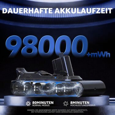 Акумулятор для пилососа Dyson V11 Absolute/Animal/Motorhead/Fluffy (В11) + 5 фільтрів та 2 гвинти